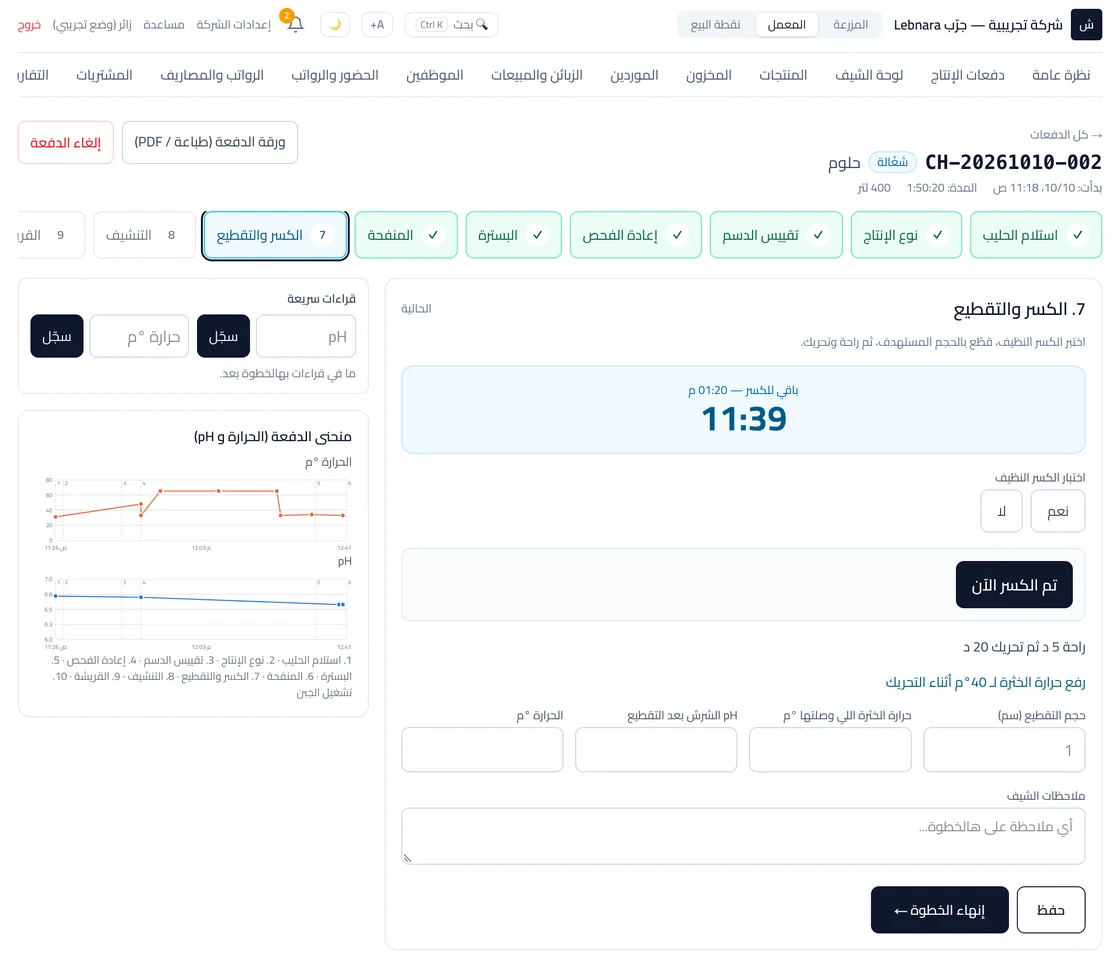 لوحة الشيف: دفعة حلوم عند خطوة الكسر مع عدّاد تنازلي ومنحنى الحرارة وpH