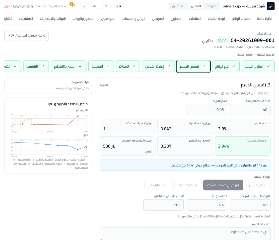 خطوة تقييس الدسم: الدسم المستهدف وكمية الحليب على الفرّازة والقشدة الناتجة